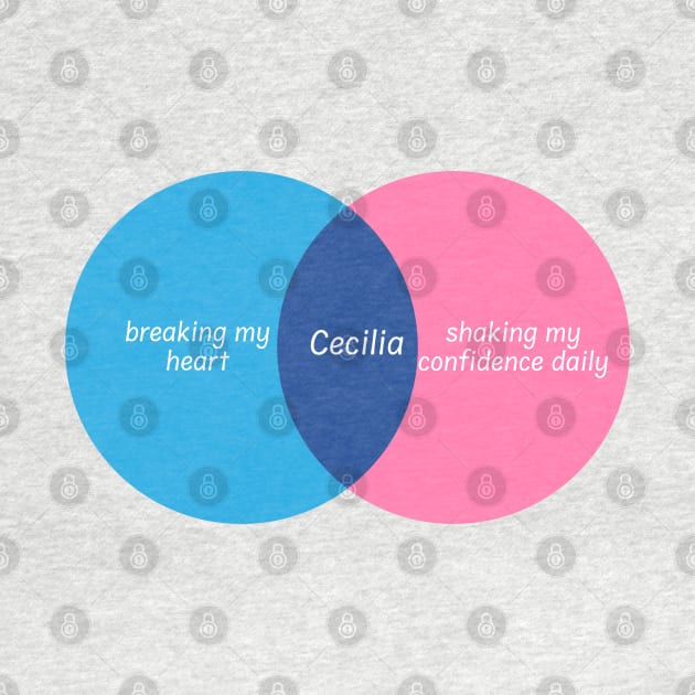 Cecilia, you're breaking my heart by maya-reinstein